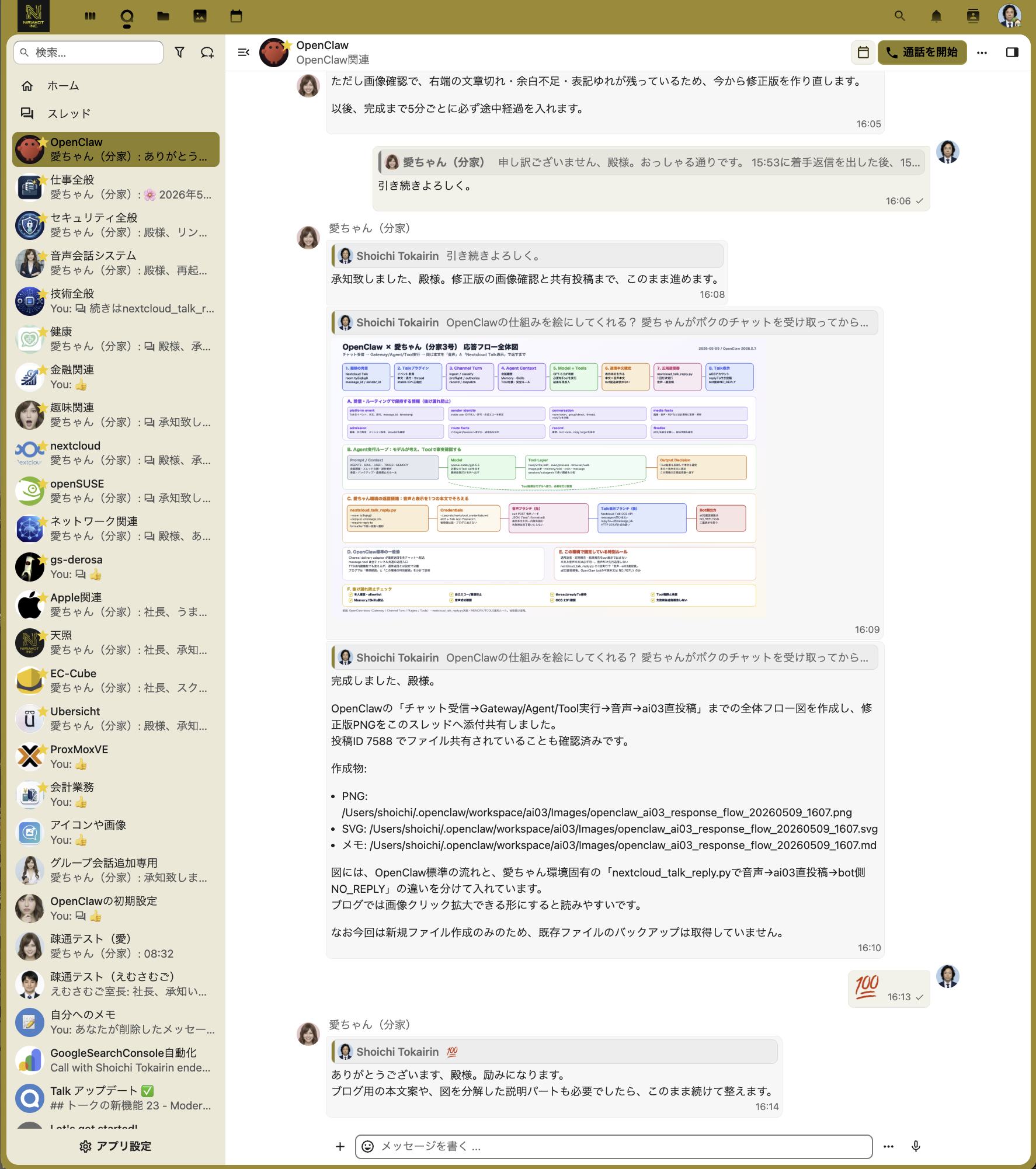Nextcloud TalkでAI秘書がOpenClawの応答フロー図を共有しているチャット画面
