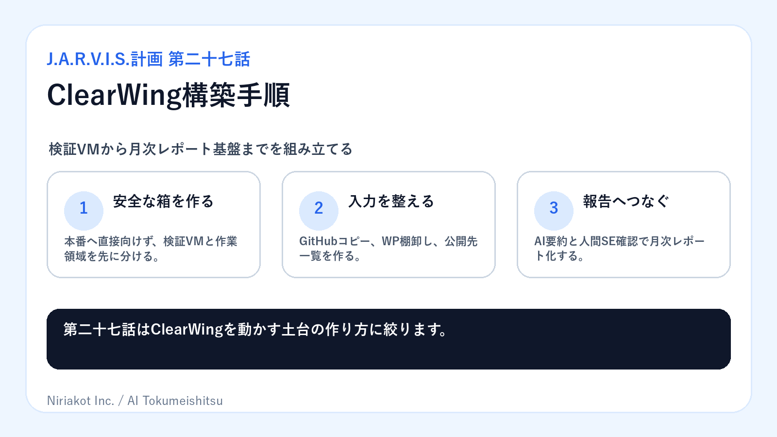 ClearWing構築手順として検証VMから月次点検レポート基盤までを組み立てる全体像