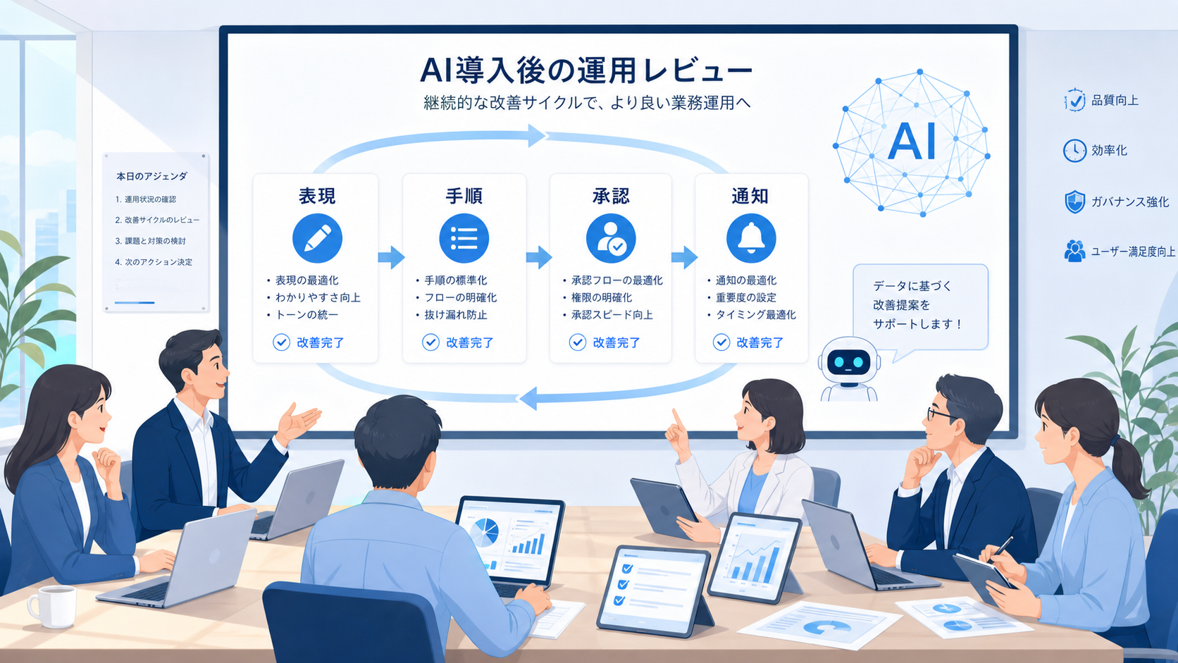 AI特命室 X投稿 第051回