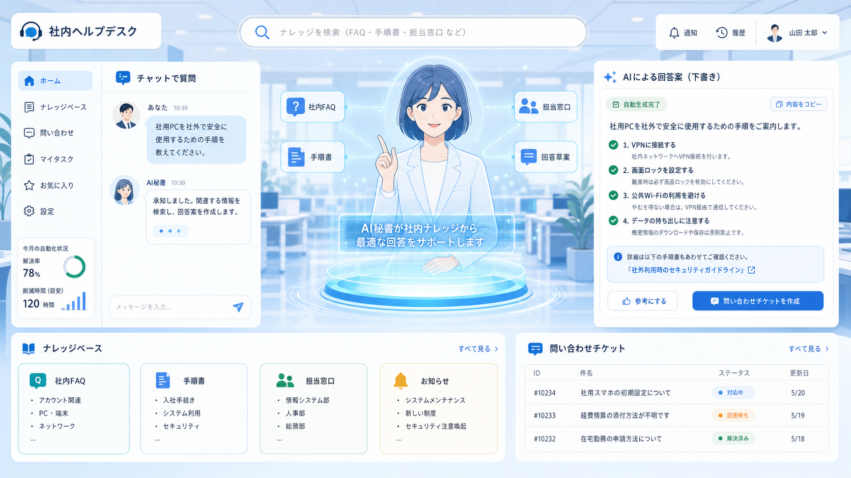 AI特命室 X投稿 第054回