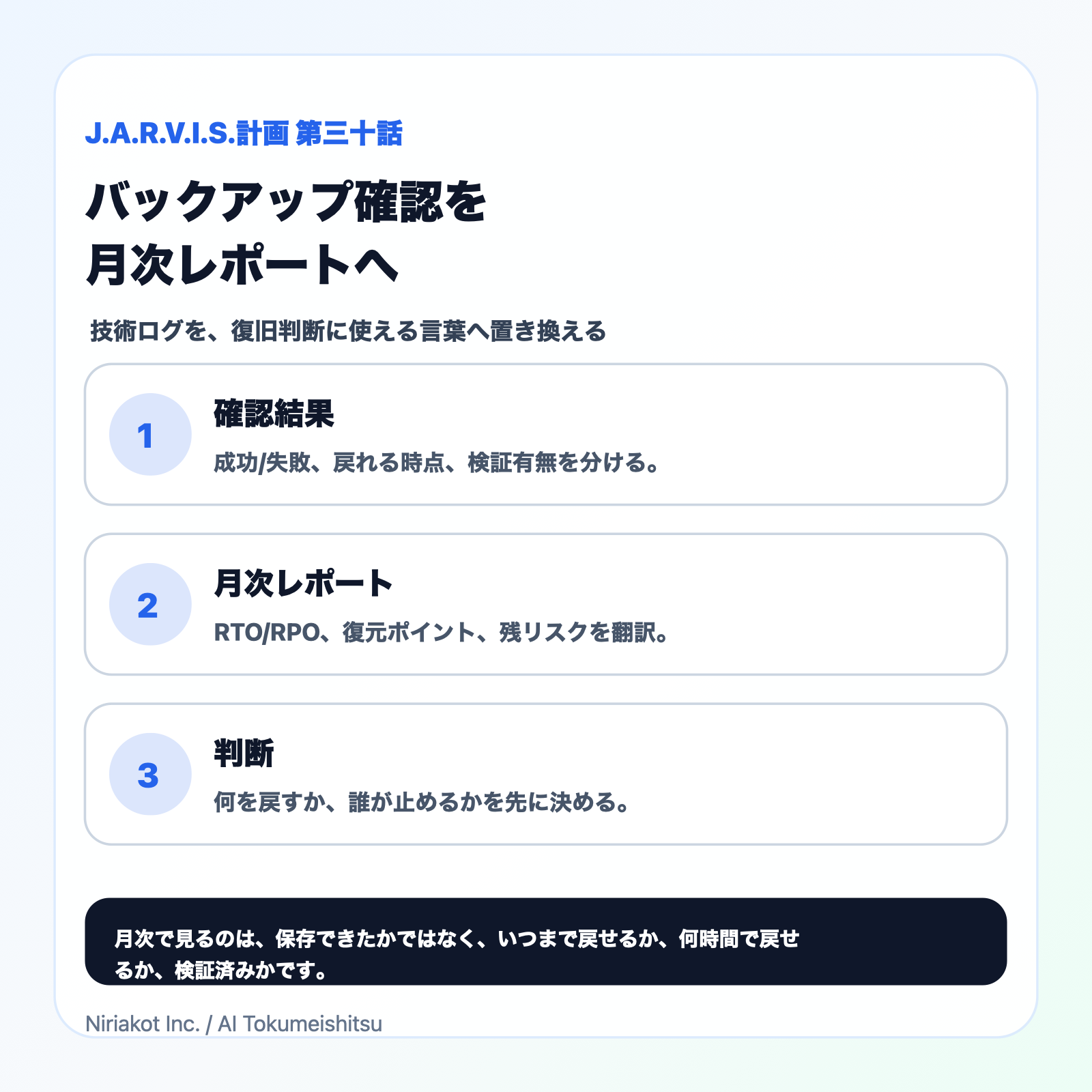 Proxmoxのバックアップ確認結果を月次レポートに変換し復旧判断へつなげる流れ