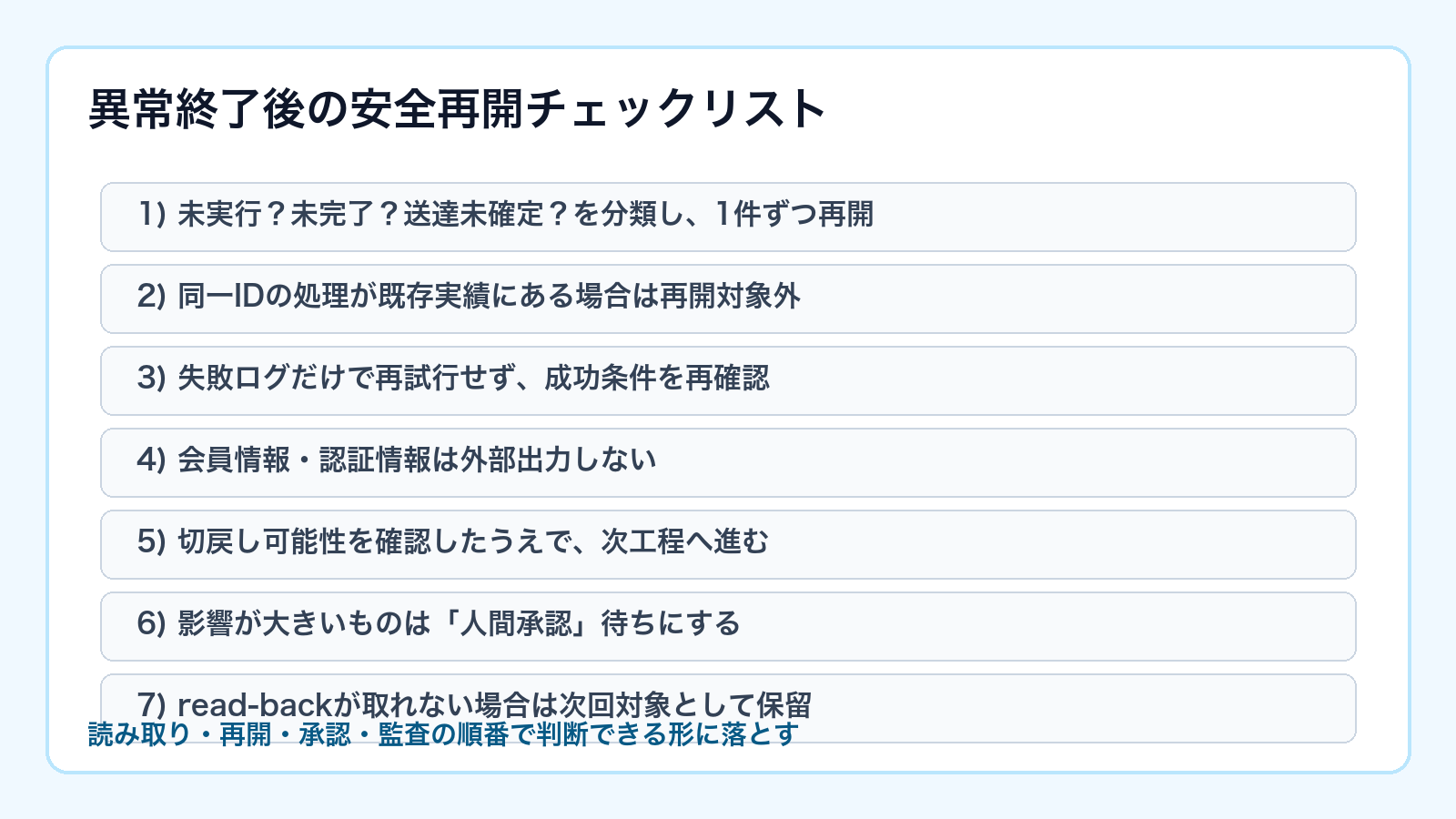異常終了後の安全な再開チェックリスト