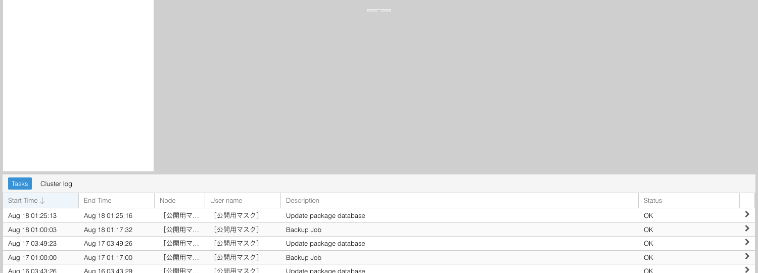 2026年8月18日に取得し、ノード名とユーザー名を公開用にマスクしたProxmox VE TasksとBackup Jobの実管理画面