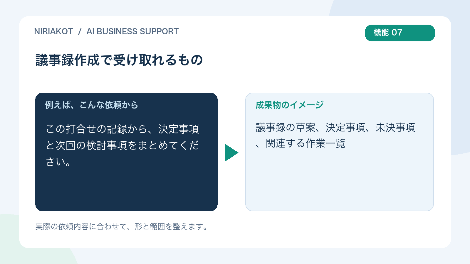 議事録作成の依頼と成果物の例