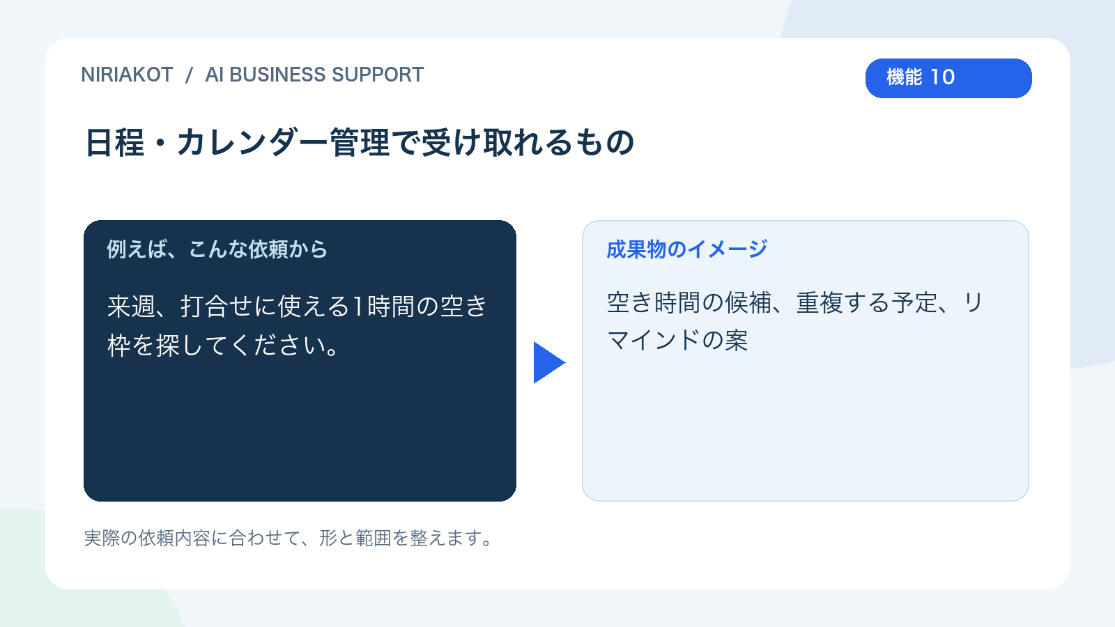 日程・カレンダー管理の依頼と成果物の例
