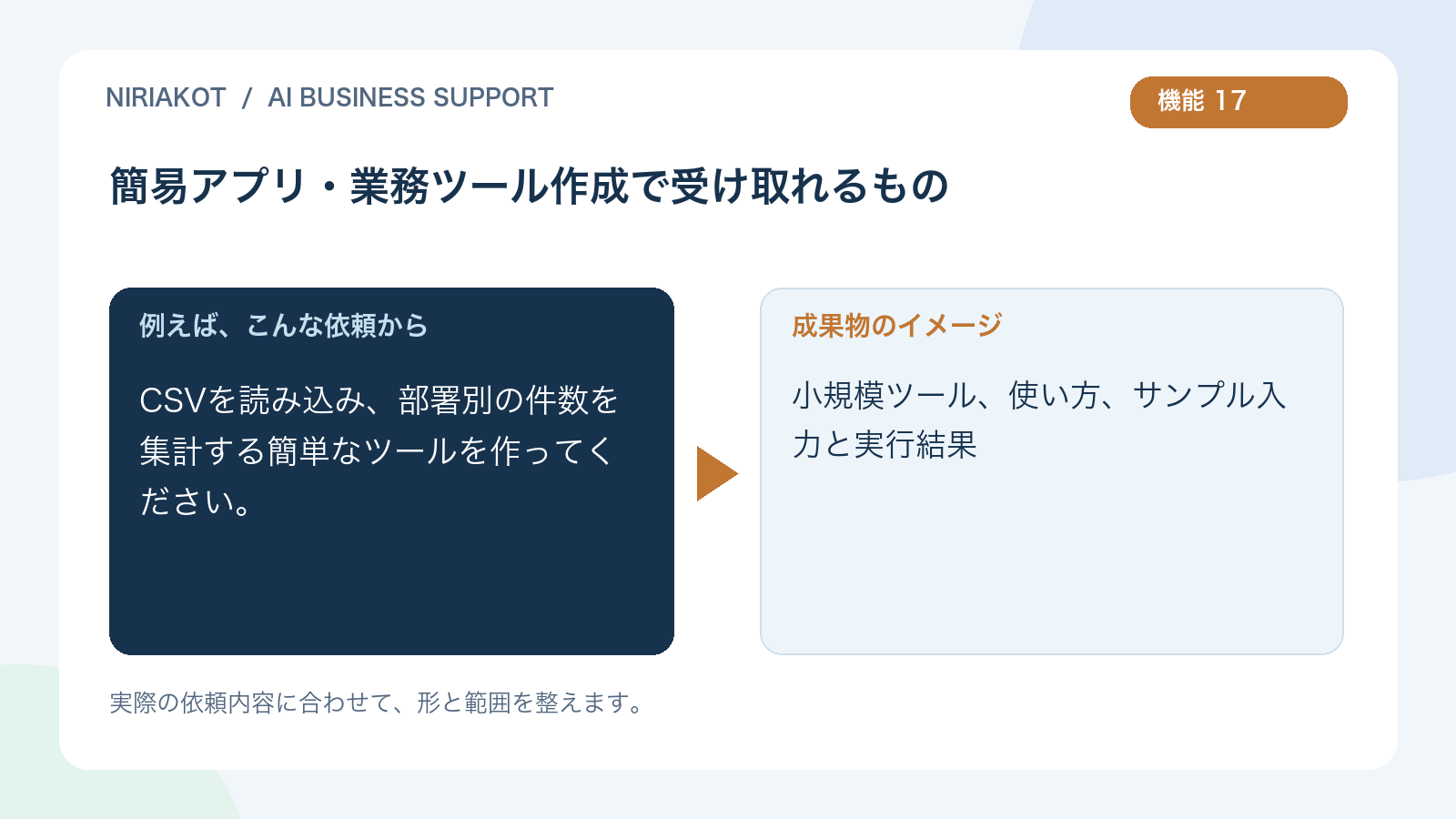 簡易アプリ・業務ツール作成の依頼と成果物の例