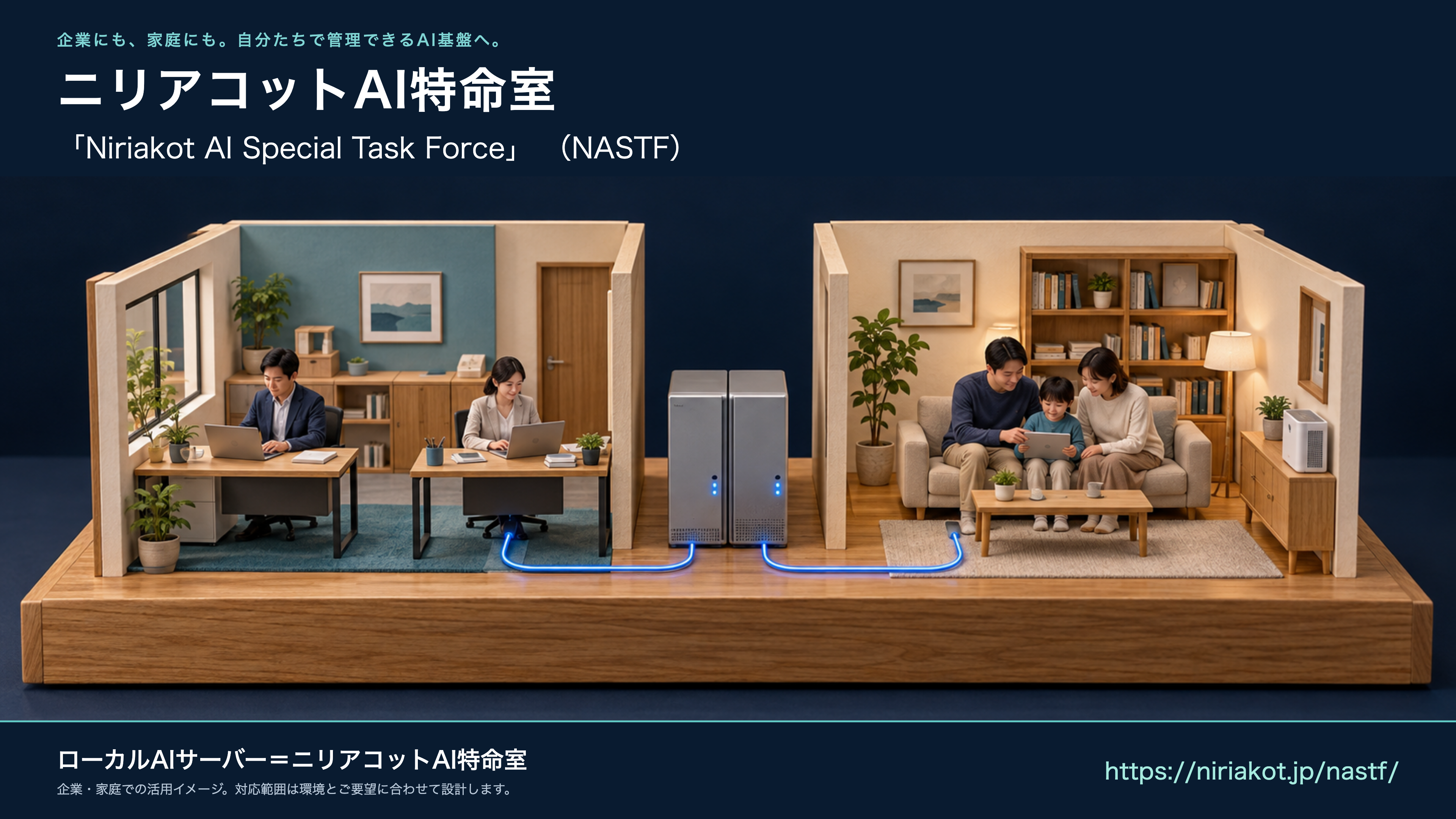 ニリアコットAI特命室(NASTF)。企業のオフィスと家庭を、それぞれのローカルAIで支えるミニチュア構想図。正式URLは https://niriakot.jp/nastf/ 。